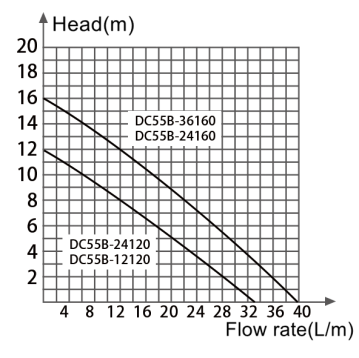 1608186203221056.png image.png